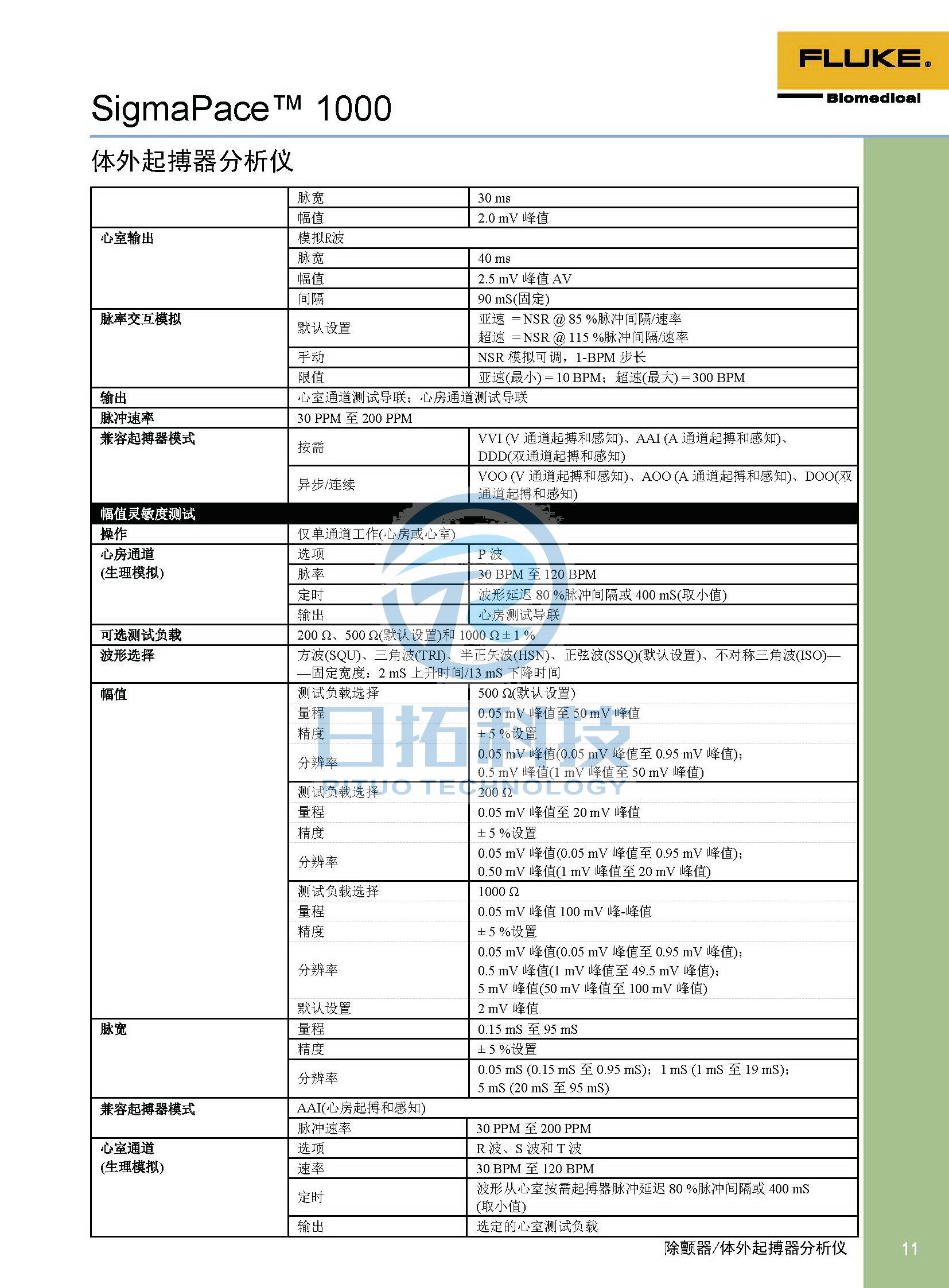 生物醫學儀器檢測2020版_頁面_11.jpg