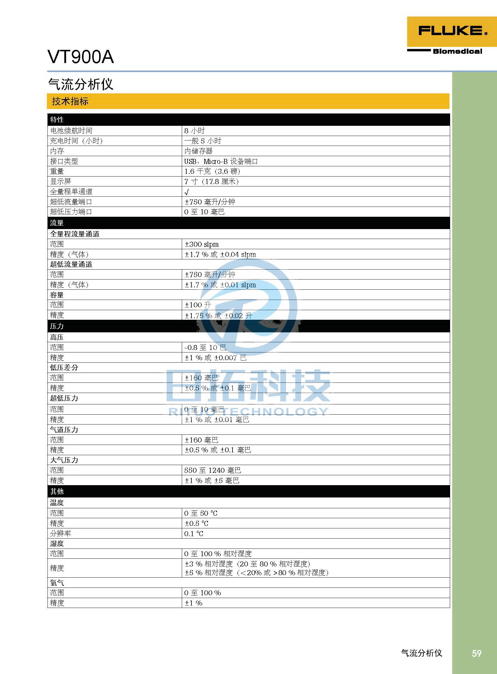 生物醫學儀器檢測2020版_頁面_59.jpg