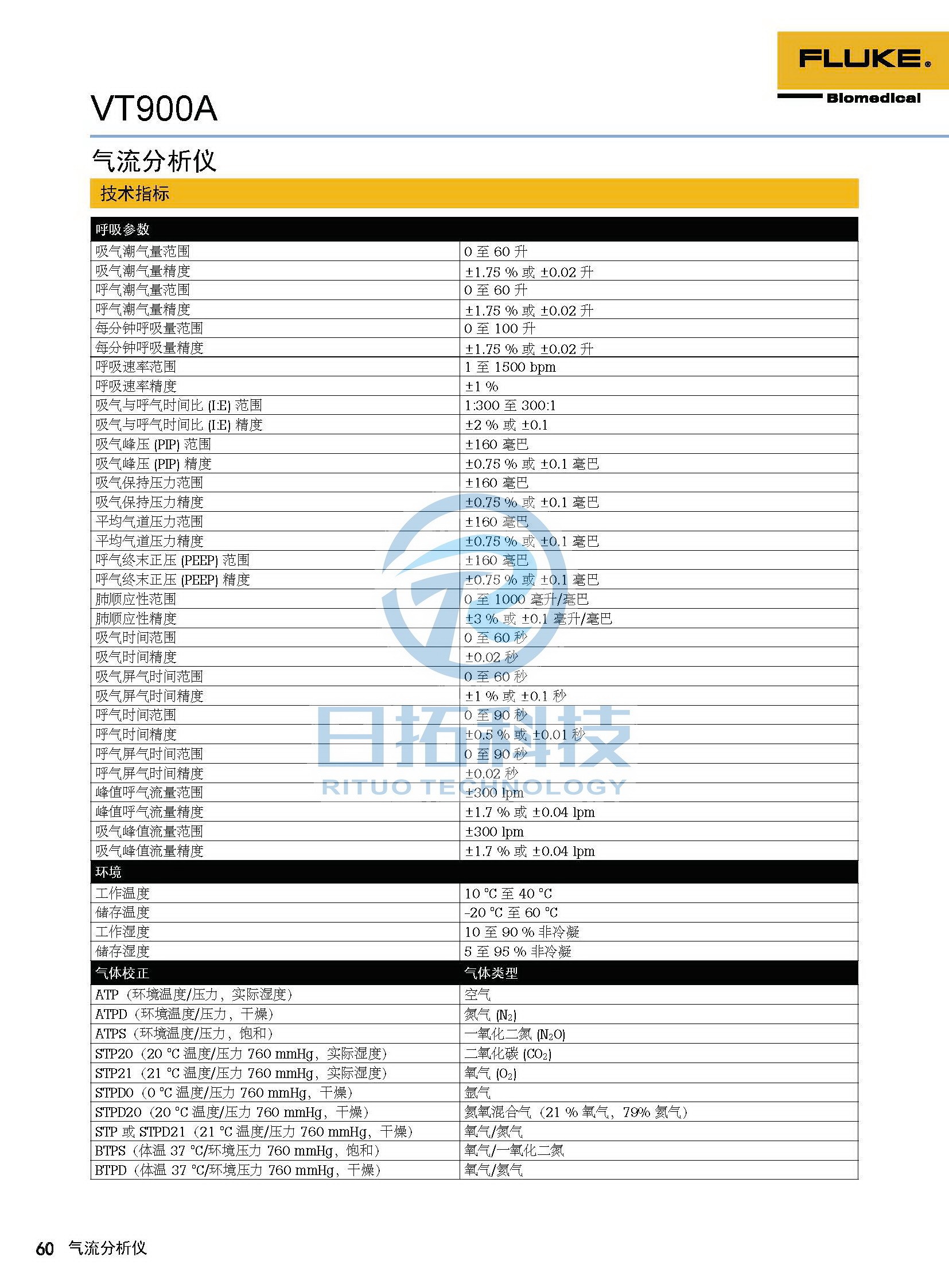 生物醫學儀器檢測2020版_頁面_60.jpg