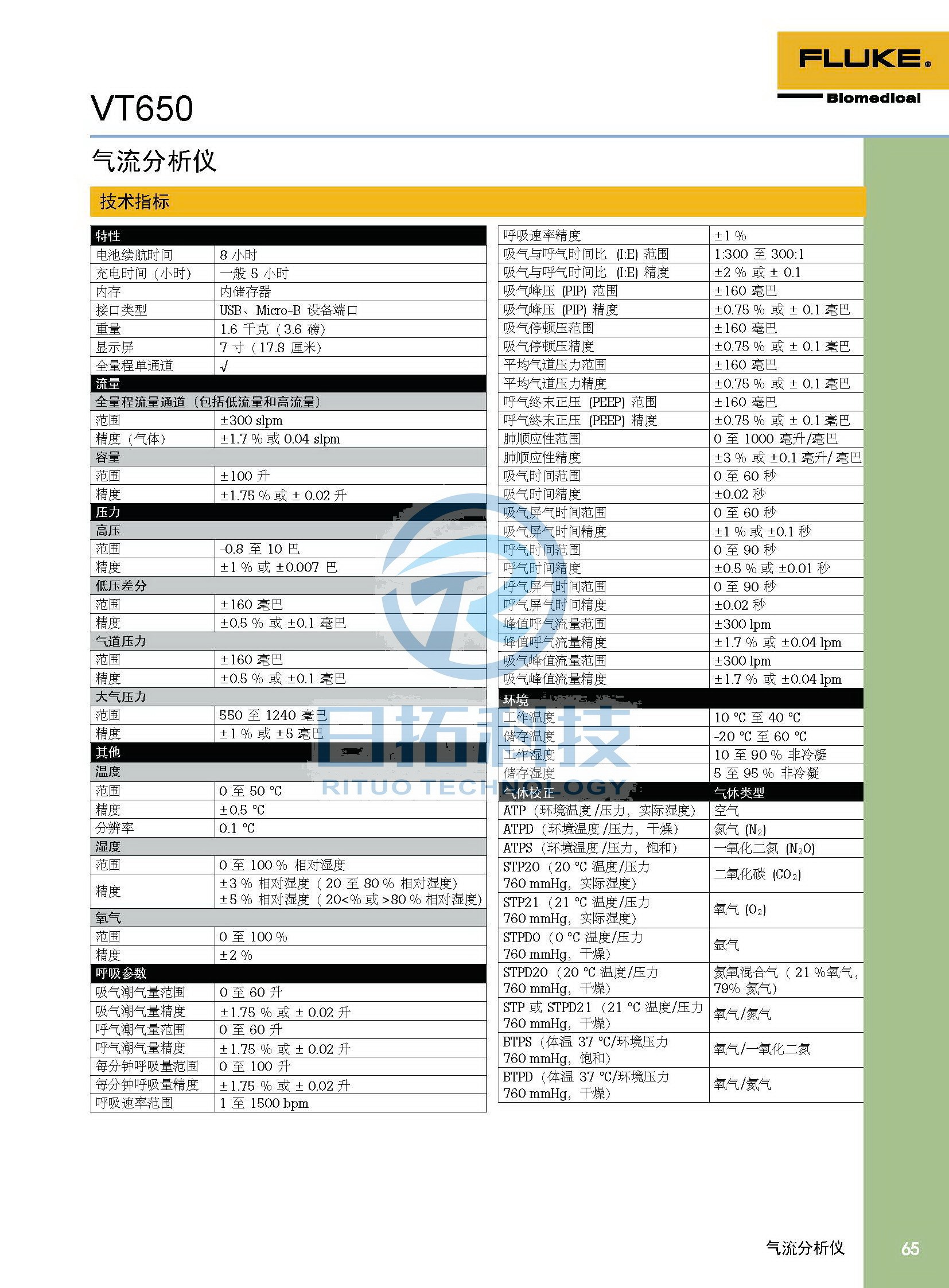 生物醫學儀器檢測2020版_頁面_65.jpg